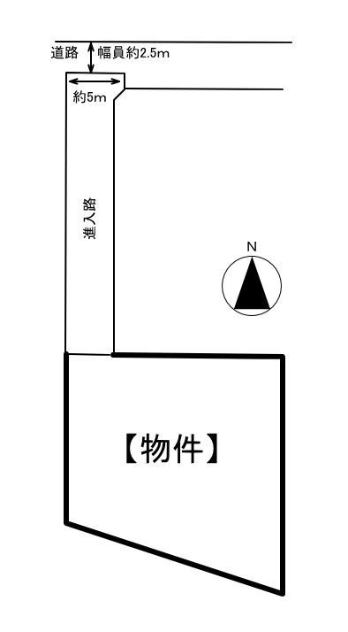 掛川市城西2丁目の売土地をお預かりしました！